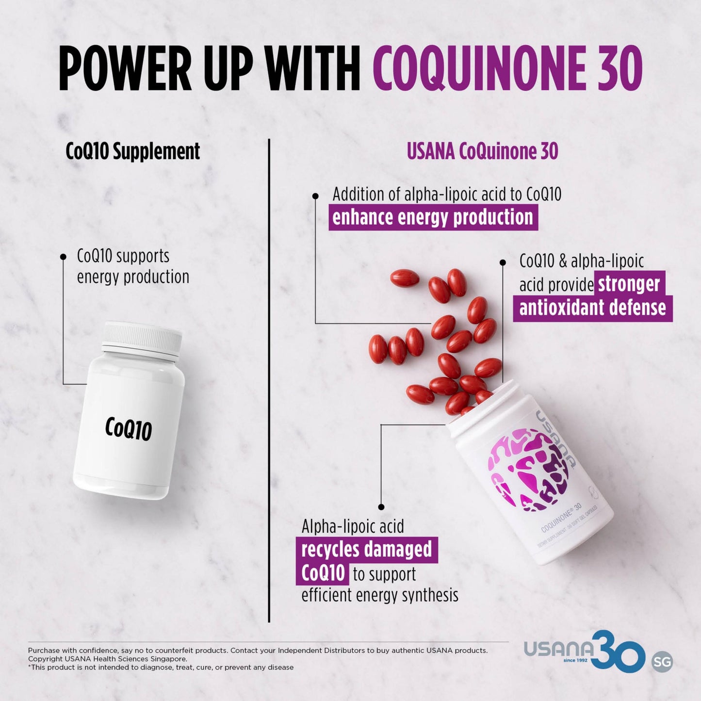 Usana Coquinone 30 Isi 56 Kapsul Lunak Suplemen Kesehatan Kardiovascular dan Jantung