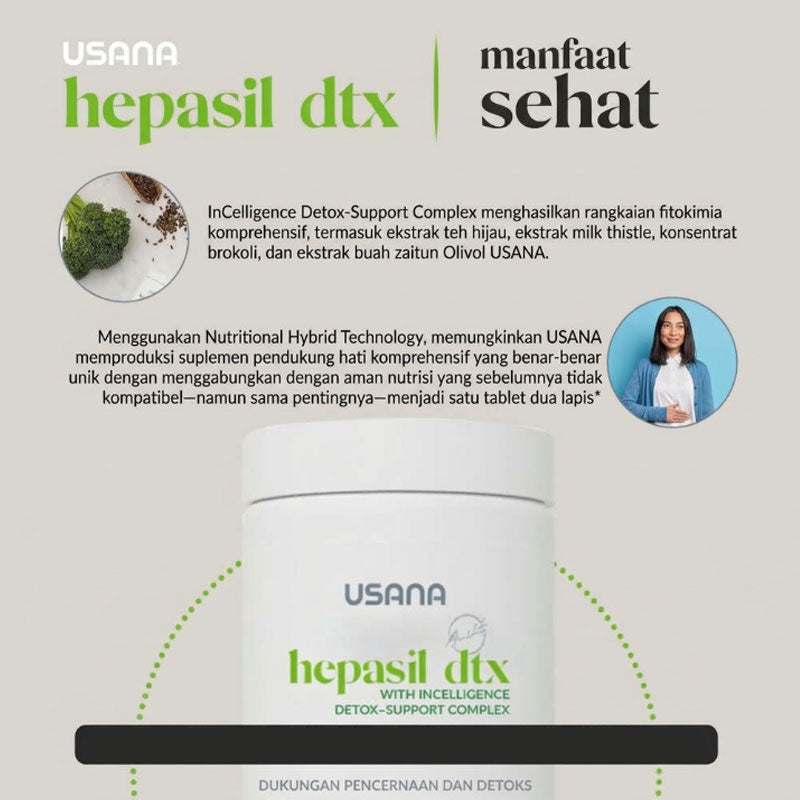 Usana Hepasil 84 Tablet Suplemen Kesehatan Hati dengan Milk Thistle